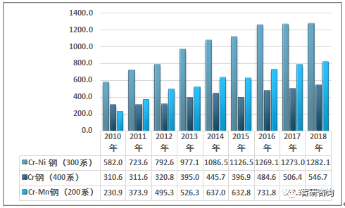 201不銹鋼,無(wú)錫不銹鋼,304不銹鋼板,321不銹鋼板,316L不銹鋼板,無(wú)錫不銹鋼板 201不銹鋼,無(wú)錫不銹鋼,304不銹鋼板,321不銹鋼板,316L不銹鋼板,無(wú)錫不銹鋼板