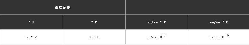 無(wú)錫不銹鋼板價(jià)格,201不銹鋼,無(wú)錫不銹鋼,304不銹鋼板,321不銹鋼板,316L不銹鋼板,無(wú)錫不銹鋼板 無(wú)錫不銹鋼板價(jià)格,201不銹鋼,無(wú)錫不銹鋼,304不銹鋼板,321不銹鋼板,316L不銹鋼板,無(wú)錫不銹鋼板
