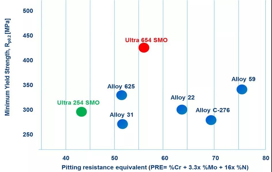 無錫不銹鋼板價(jià)格,201不銹鋼,無錫不銹鋼,304不銹鋼板,321不銹鋼板,316L不銹鋼板,無錫不銹鋼板 無錫不銹鋼板價(jià)格,201不銹鋼,無錫不銹鋼,304不銹鋼板,321不銹鋼板,316L不銹鋼板,無錫不銹鋼板
